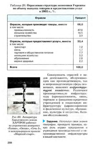 мукпмвкпуп