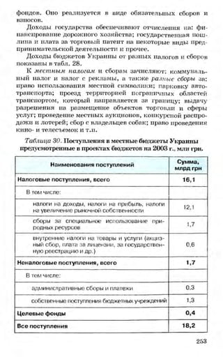 мукпмвкпуп