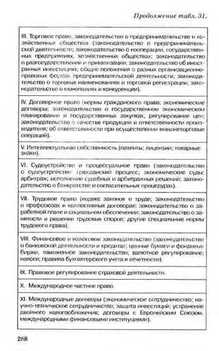 мукпмвкпуп