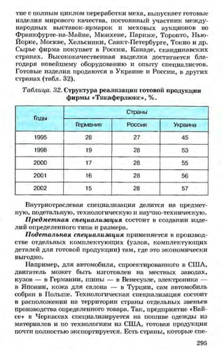 мукпмвкпуп