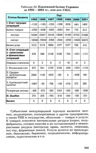 мукпмвкпуп