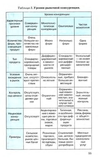 мукпмвкпуп