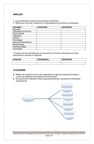 Equipo Académico-Pedagógico Área Ciencias Económicas y Políticas- Colegios Arquidiocesanos de Cali
Página 10
ANALIZO
1. Leo atentamente el texto de los sectores económicos.
2. Defino por sinonimia, radicación o contextualización los términos subrayados.
PALABRA OPERADOR DEFINICIÓN
Recursos
Actividades económicas
Herramientas
Máquinas
Ciencia
Tecnología
Servicios Domiciliarios
Biotecnología
Nanotecnología
Informática
3. Escribo los pronominales que se encuentran en el texto subrayados en líneas
discontinúas y escribe su referente
ORACIÓN PRONOMINAL REFERENTE
A ESCRIBIR
4. Relievo las oraciones que le dan respuesta a la siguiente pregunta de lectura:
¿Cómo se clasifican los sectores de la economía?
5. De acuerdo a lo relievado infiero proposicionalmente y construye el mentefacto
proposicional.
 
