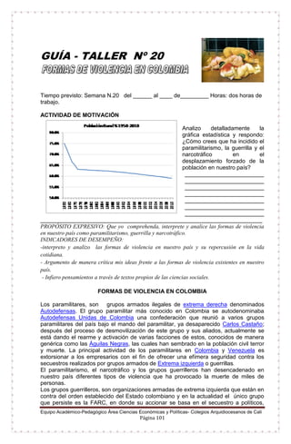 Equipo Académico-Pedagógico Área Ciencias Económicas y Políticas- Colegios Arquidiocesanos de Cali
Página 101
GUÍA - TALLER Nº 20
Tiempo previsto: Semana N.20 del ______ al ____ de_________ Horas: dos horas de
trabajo.
ACTIVIDAD DE MOTIVACIÓN
Analizo detalladamente la
gráfica estadística y respondo:
¿Cómo crees que ha incidido el
paramilitarismo, la guerrilla y el
narcotráfico en el
desplazamiento forzado de la
población en nuestro país?
_________________________
_________________________
_________________________
_________________________
_________________________
_________________________
_________________________
______________________________________________________________________
PROPÓSITO EXPRESIVO: Que yo comprehenda, interprete y analice las formas de violencia
en nuestro país como paramilitarismo, guerrilla y narcotráfico.
INDICADORES DE DESEMPEÑO:
-interpreto y analizo las formas de violencia en nuestro país y su repercusión en la vida
cotidiana.
- Argumento de manera crítica mis ideas frente a las formas de violencia existentes en nuestro
país.
- Infiero pensamientos a través de textos propios de las ciencias sociales.
FORMAS DE VIOLENCIA EN COLOMBIA
Los paramilitares, son grupos armados ilegales de extrema derecha denominados
Autodefensas. El grupo paramilitar más conocido en Colombia se autodenominaba
Autodefensas Unidas de Colombia una confederación que reunió a varios grupos
paramilitares del país bajo el mando del paramilitar, ya desaparecido Carlos Castaño;
después del proceso de desmovilización de este grupo y sus aliados, actualmente se
está dando el rearme y activación de varias facciones de estos, conocidos de manera
genérica como las Águilas Negras, las cuales han sembrado en la población civil terror
y muerte. La principal actividad de los paramilitares en Colombia y Venezuela es
extorsionar a los empresarios con el fin de ofrecer una efímera seguridad contra los
secuestros realizados por grupos armados de Extrema izquierda o guerrillas.
El paramilitarismo, el narcotráfico y los grupos guerrilleros han desencadenado en
nuestro país diferentes tipos de violencia que ha provocado la muerte de miles de
personas.
Los grupos guerrilleros, son organizaciones armadas de extrema izquierda que están en
contra del orden establecido del Estado colombiano y en la actualidad el único grupo
que persiste es la FARC, en donde su accionar se basa en el secuestro a políticos,
 