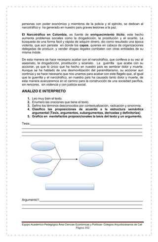Equipo Académico-Pedagógico Área Ciencias Económicas y Políticas- Colegios Arquidiocesanos de Cali
Página 102
personas con poder económico y miembros de la policía y el ejército, se dedican al
narcotráfico y ha generado en nuestro país graves lesiones a la paz.
El Narcotráfico en Colombia, es fuente de enriquecimiento ilícito; este hecho
aumenta problemas sociales como la drogadicción, la prostitución y el sicarito. La
búsqueda de una forma fácil y rápida de adquirir dinero, dio como resultado una época
violenta, que aún persiste en donde los capos, quienes en cabeza de organizaciones
delegadas de producir, y vender drogas ilegales combaten con otras entidades de su
misma índole.
De esta manera se hace necesario acabar con el narcotráfico, que conlleva a su vez al
asesinato, la drogadicción, prostitución y sicariato. La guerrilla que acabe con su
accionar, ya que lo único que ha hecho en nuestro país es sembrar dolor y muerte.
Aunque se ha hablado de una desmovilización del paramilitarismo, su accionar aun
continúa y se hace necesario que nos unamos para acabar con este flagelo que, al igual
que la guerrilla y el narcotráfico, en nuestro país ha causado tanto dolor y muerte, de
esta manera avanzaremos en el camino para la construcción de una sociedad pacífica,
sin rencores, sin violencia y con justicia social.
ANALIZO E INTERPRETO
1. Leo muy bien el texto.
2. Enumero las oraciones que tiene el texto.
3. Defino los términos desconocidos por contextualización, radicación y sinonimia.
4. Clasifico las proposiciones de acuerdo a la estructura semántica
argumental (Tesis, argumentos, subargumentos, derivadas y definitorias)
5. Grafico en mentefactos proposicionales la tesis del texto y un argumento.
Tesis:_________________________________________________________________
______________________________________________________________________
______________________________________________________________________
______________________________________________________________________
Argumento1:____________________________________________________________
______________________________________________________________________
______________________________________________________________________
 