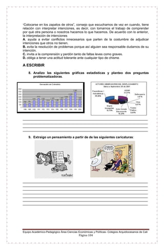 Equipo Académico-Pedagógico Área Ciencias Económicas y Políticas- Colegios Arquidiocesanos de Cali
Página 104
“Colocarse en los zapatos de otros”, consejo que escuchamos de vez en cuando, tiene
relación con interpretar intenciones, es decir, con tomarnos el trabajo de comprender
por qué otra persona o nosotros hacemos lo que hacemos. De acuerdo con lo anterior,
la interpretación de intenciones
A. ayuda a evitar conflictos innecesarios que parten de la costumbre de adjudicar
intenciones que otros no tienen.
B. evita la resolución de problemas porque así alguien sea responsable dudamos de su
intención.
C. invita a la comprensión y perdón tanto de faltas leves como graves.
D. obliga a tener una actitud tolerante ante cualquier tipo de chisme.
A ESCRIBIR
8. Analizo las siguientes gráficas estadísticas y planteo dos preguntas
problematizadoras.
______________________________________________________________________
______________________________________________________________________
______________________________________________________________________
______________________________________________________________________
9. Extraigo un pensamiento a partir de de las siguientes caricaturas:
______________________________________________________________________
______________________________________________________________________
______________________________________________________________________
______________________________________________________________________
______________________________________________________________________
______________________________________________________________________
______________________________________________________________________
 