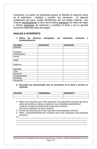 Equipo Académico-Pedagógico Área Ciencias Económicas y Políticas- Colegios Arquidiocesanos de Cali
Página 115
marihuana. La cuarta, se caracteriza porque su filosofía en algunos casos
es el satanismo, rebeldía y suicidio, sus canciones en algunos
subgéneros son gore, suelen identificarse por sus largas melenas que
mueven frenéticamente al ritmo de la música estridente, se visten de negro
y utilizan accesorios de calaveras y crucifijos al revés y por lo general
consumen diferentes tipos de drogas.
ANALIZO E INTERPRETO
1. Defino los términos subrayados, por radicación, sinonimia o
contextualización.
2. Encuentro los pronominales que se encuentran en el texto y escribo su
referente:
3. Relievo las oraciones que le dan respuesta a las siguientes preguntas de lectura
¿Qué son las tribus urbanas y cuáles son sus principales características?
¿Cuál es el criterio de clasificación de las tribus urbanas?
¿En qué se clasifican las tribus urbanas?
4. Escribo las oraciones que le dan respuesta a las preguntas de lectura
5. Infiero proposicionalmente las oraciones que le dan respuesta a las preguntas
de lectura.
P1:_________________________________________________________________
___________________________________________________________________
___________________________________________________________________
___________________________________________________________________
PALABRA OPERADOR DEFINICIÓN
Rebeldía
Implícitos
Contracultura
Iconos
Jerga
Estéticos
Ideología
Tribu
Promover
Frenéticamente
Estridente
Accesorios
ORACIÓN PRONOMINAL REFERENTE
 