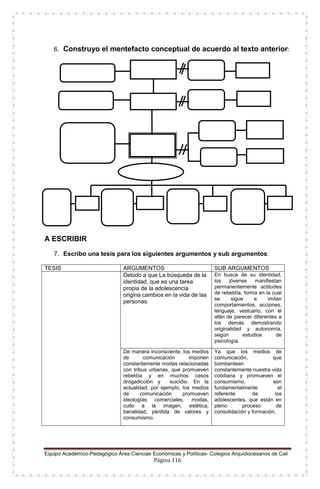 Equipo Académico-Pedagógico Área Ciencias Económicas y Políticas- Colegios Arquidiocesanos de Cali
Página 116
6. Construyo el mentefacto conceptual de acuerdo al texto anterior:
A ESCRIBIR
7. Escribo una tesis para los siguientes argumentos y sub argumentos:
TESIS ARGUMENTOS SUB ARGUMENTOS
Debido a que La búsqueda de la
identidad, que es una tarea
propia de la adolescencia
origina cambios en la vida de las
personas.
En busca de su identidad,
los jóvenes manifiestan
permanentemente actitudes
de rebeldía, forma en la cual
se sigue e imitan
comportamientos, acciones,
lenguaje, vestuario, con el
afán de parecer diferentes a
los demás demostrando
originalidad y autonomía,
según estudios de
psicología.
De manera inconsciente, los medios
de comunicación imponen
constantemente modas relacionadas
con tribus urbanas, que promueven
rebeldía y en muchos casos
drogadicción y suicidio. En la
actualidad, por ejemplo, los medios
de comunicación promueven
ideologías comerciales, modas,
culto a la imagen, estética,
banalidad, pérdida de valores y
consumismo.
Ya que los medios de
comunicación, que
bombardean
constantemente nuestra vida
cotidiana y promueven el
consumismo, son
fundamentalmente el
referente de los
adolescentes, que están en
pleno proceso de
consolidación y formación.
.
 