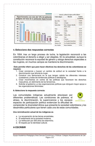 Equipo Académico-Pedagógico Área Ciencias Económicas y Políticas- Colegios Arquidiocesanos de Cali
Página 125
5.-Selecciono dos respuestas correctas
En 1954, tras un largo proceso de lucha, la legislación reconoció a las
colombianas el derecho a elegir y ser elegidas. En la actualidad, aunque la
constitución reconoce la equidad de género y otorga derechos especiales a
las mujeres, en muchos campos se mantiene la discriminación.
Esto permite inferir que para hacer efectivos los derechos de las colombianas se
requiere:
1. Crear conciencia y buscar un cambio de actitud en la sociedad frente a la
discriminación que afronta la mujer.
2. Construir una democracia en la que tengan cabida los diferentes intereses
ciudadanos y todas las tendencias políticas e ideológicas.
3. Crear movimientos en contra de las políticas que favorecen los derechos
masculinos, en detrimento de los femeninos.
4. Solicitar al gobierno y a las organizaciones políticas que otorguen mayor apoyo a
las organizaciones feministas.
6.-Selecciono la respuesta correcta:
Las comunidades indígenas actualmente atraviesan por
diferentes problemáticas. Las condiciones de pobreza, el
atraso, la discriminación, la supervivencia y los escasos
espacios de participación política evidencian la dificultad de
comprender la diversidad étnica que presenta la sociedad colombiana y los
desarrollos particulares que tienen cada una de estas comunidades.
Una reivindicación actual de los indígenas es
a. La recuperación de las tierras ancestrales.
b. El aislamiento de la sociedad moderna.
c. La retribución por 500 años de exterminio.
d. El respeto por la identidad cultural.
A ESCRIBIR
 