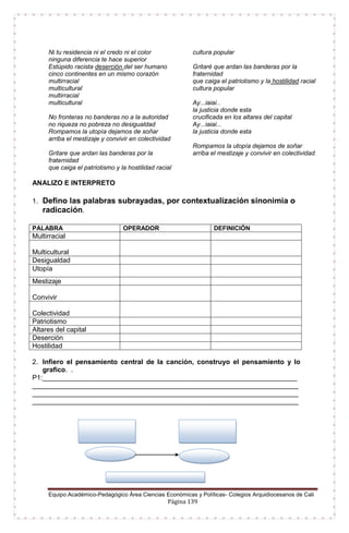 Equipo Académico-Pedagógico Área Ciencias Económicas y Políticas- Colegios Arquidiocesanos de Cali
Página 139
Ni tu residencia ni el credo ni el color
ninguna diferencia te hace superior
Estúpido racista deserción del ser humano
cinco continentes en un mismo corazón
multirracial
multicultural
multirracial
multicultural
No fronteras no banderas no a la autoridad
no riqueza no pobreza no desigualdad
Rompamos la utopía dejamos de soñar
arriba el mestizaje y convivir en colectividad
Gritare que ardan las banderas por la
fraternidad
que caiga el patriotismo y la hostilidad racial
cultura popular
Gritaré que ardan las banderas por la
fraternidad
que caiga el patriotismo y la hostilidad racial
cultura popular
Ay...iaiai...
la justicia donde esta
crucificada en los altares del capital
Ay...iaiai...
la justicia donde esta
Rompamos la utopía dejamos de soñar
arriba el mestizaje y convivir en colectividad.
ANALIZO E INTERPRETO
1. Defino las palabras subrayadas, por contextualización sinonimia o
radicación.
2. Infiero el pensamiento central de la canción, construyo el pensamiento y lo
grafico. .
P1:___________________________________________________________________
______________________________________________________________________
______________________________________________________________________
______________________________________________________________________
PALABRA OPERADOR DEFINICIÓN
Multirracial
Multicultural
Desigualdad
Utopía
Mestizaje
Convivir
Colectividad
Patriotismo
Altares del capital
Deserción
Hostilidad
 