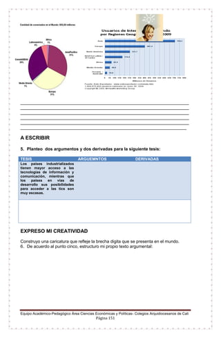 Equipo Académico-Pedagógico Área Ciencias Económicas y Políticas- Colegios Arquidiocesanos de Cali
Página 151
______________________________________________________________________
______________________________________________________________________
______________________________________________________________________
______________________________________________________________________
______________________________________________________________________
_____________________________________________________________________
A ESCRIBIR
5. Planteo dos argumentos y dos derivadas para la siguiente tesis:
TESIS ARGUEMNTOS DERIVADAS
Los países industrializados
tienen mayor acceso a las
tecnologías de información y
comunicación, mientras que
los países en vías de
desarrollo sus posibilidades
para acceder a las tics son
muy escasas.
EXPRESO MI CREATIVIDAD
Construyo una caricatura que refleje la brecha digita que se presenta en el mundo.
6. De acuerdo al punto cinco, estructuro mi propio texto argumental:
 