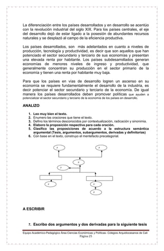 Equipo Académico-Pedagógico Área Ciencias Económicas y Políticas- Colegios Arquidiocesanos de Cali
Página 25
La diferenciación entre los países desarrollados y en desarrollo se acentúo
con la revolución industrial del siglo XIX. Para los países centrales, el eje
del desarrollo dejó de estar ligado a la posesión de abundantes recursos
naturales y se desplazó al campo de la eficiencia productiva.
Los países desarrollados, son más adelantados en cuanto a niveles de
producción, tecnología y productividad, es decir que son aquellos que han
potenciado el sector secundario y terciario de sus economías y presentan
una elevada renta por habitante. Los países subdesarrollados generan
economías de menores niveles de ingreso y productividad, que
generalmente concentran su producción en el sector primario de la
economía y tienen una renta por habitante muy baja.
Para que los países en vías de desarrollo logren un ascenso en su
economía se requiere fundamentalmente el desarrollo de la industria, es
decir potenciar el sector secundario y terciario de la economía. De igual
manera los países desarrollados deben promover políticas que ayuden a
potencializar el sector secundario y terciario de la economía de los países en desarrollo.
ANALIZO
1. Leo muy bien el texto.
2. Enumero las oraciones que tiene el texto.
3. Defino los términos desconocidos por contextualización, radicación y sinonimia.
4. Elaboro la proposición respectiva para cada oración.
5. Clasifico las proposiciones de acuerdo a la estructura semántica
argumental (Tesis, argumentos, subargumentos, derivadas y definitorias)
6. Con base en el texto, construyo el mentefacto precategorial.
A ESCRIBIR
7. Escribo dos argumentos y dos derivadas para la siguiente tesis
P
P P
P
P P
P
 