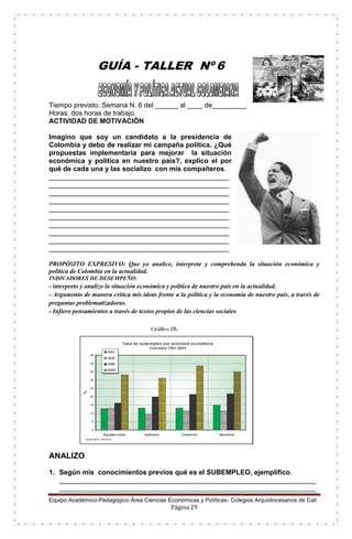 Equipo Académico-Pedagógico Área Ciencias Económicas y Políticas- Colegios Arquidiocesanos de Cali
Página 29
GUÍA - TALLER Nº 6
Tiempo previsto: Semana N. 6 del ______ al ____ de_________
Horas: dos horas de trabajo.
ACTIVIDAD DE MOTIVACIÓN
Imagino que soy un candidato a la presidencia de
Colombia y debo de realizar mi campaña política. ¿Qué
propuestas implementaría para mejorar la situación
económica y política en nuestro país?, explico el por
qué de cada una y las socializo con mis compañeros.
_______________________________________________
_______________________________________________
_______________________________________________
_______________________________________________
_______________________________________________
_______________________________________________
_______________________________________________
_______________________________________________
_______________________________________________
_______________________________________________
PROPÓSITO EXPRESIVO: Que yo analice, interprete y comprehenda la situación económica y
política de Colombia en la actualidad.
INDICADORES DE DESEMPEÑO:
- interpreto y analizo la situación económica y política de nuestro país en la actualidad.
- Argumento de manera crítica mis ideas frente a la política y la economía de nuestro país, a través de
preguntas problematizadoras.
- Infiero pensamientos a través de textos propios de las ciencias sociales.
ANALIZO
1. Según mis conocimientos previos qué es el SUBEMPLEO, ejemplifico.
___________________________________________________________________
___________________________________________________________________
 