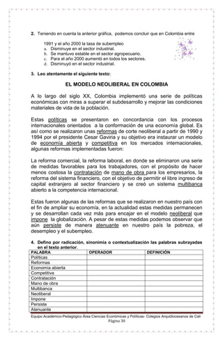 Equipo Académico-Pedagógico Área Ciencias Económicas y Políticas- Colegios Arquidiocesanos de Cali
Página 30
2. Teniendo en cuenta la anterior gráfica, podemos concluir que en Colombia entre
1991 y el año 2000 la tasa de subempleo
a. Disminuye en el sector industrial.
b. Se mantuvo estable en el sector agropecuario.
c. Para el año 2000 aumentó en todos los sectores.
d. Disminuyó en el sector industrial.
3. Leo atentamente el siguiente texto:
EL MODELO NEOLIBERAL EN COLOMBIA
A lo largo del siglo XX, Colombia implementó una serie de políticas
económicas con miras a superar el subdesarrollo y mejorar las condiciones
materiales de vida de la población.
Estas políticas se presentaron en concordancia con los procesos
internacionales orientados a la conformación de una economía global. Es
así como se realizaron unas reformas de corte neoliberal a partir de 1990 y
1994 por el presidente Cesar Gaviria y su objetivo era instaurar un modelo
de economía abierta y competitiva en los mercados internacionales,
algunas reformas implementadas fueron:
La reforma comercial, la reforma laboral, en donde se eliminaron una serie
de medidas favorables para los trabajadores, con el propósito de hacer
menos costosa la contratación de mano de obra para los empresarios, la
reforma del sistema financiero, con el objetivo de permitir el libre ingreso de
capital extranjero al sector financiero y se creó un sistema multibanca
abierto a la competencia internacional.
Estas fueron algunas de las reformas que se realizaron en nuestro país con
el fin de ampliar su economía, en la actualidad estas medidas permanecen
y se desarrollan cada vez más para encajar en el modelo neoliberal que
impone la globalización. A pesar de estas medidas podemos observar que
aún persiste de manera atenuante en nuestro país la pobreza, el
desempleo y el subempleo.
4. Defino por radicación, sinonimia o contextualización las palabras subrayadas
en el texto anterior.
PALABRA OPERADOR DEFINICIÓN
Políticas
Reformas
Economía abierta
Competitiva
Contratación
Mano de obra
Multibanca
Neoliberal
Impone
Persiste
Atenuante
 
