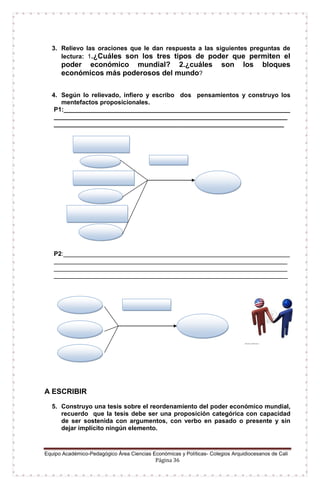 Equipo Académico-Pedagógico Área Ciencias Económicas y Políticas- Colegios Arquidiocesanos de Cali
Página 36
3. Relievo las oraciones que le dan respuesta a las siguientes preguntas de
lectura: 1.¿Cuáles son los tres tipos de poder que permiten el
poder económico mundial? 2.¿cuáles son los bloques
económicos más poderosos del mundo?
4. Según lo relievado, infiero y escribo dos pensamientos y construyo los
mentefactos proposicionales.
P1:_________________________________________________________________
___________________________________________________________________
__________________________________________________________________
P2:_________________________________________________________________
___________________________________________________________________
___________________________________________________________________
___________________________________________________________________
A ESCRIBIR
5. Construyo una tesis sobre el reordenamiento del poder económico mundial,
recuerdo que la tesis debe ser una proposición categórica con capacidad
de ser sostenida con argumentos, con verbo en pasado o presente y sin
dejar implícito ningún elemento.
 