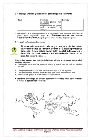 Equipo Académico-Pedagógico Área Ciencias Económicas y Políticas- Colegios Arquidiocesanos de Cali
Página 37
6. Construyo una tesis y una derivada para el siguiente argumento.
Tesis Argumento Derivada
Los países potencia han
desarrollado
vertiginosamente su poder
militar, económico e
ideológico.
7. De acuerdo a la tesis que construí, el argumento y la derivada, estructuro mi
propio texto argumental sobre EL REORDENAMIENTO DEL PODER
ECONÓMICO MUNDIAL, luego lo grafico en un mentefacto precategorial.
8. Selecciono la respuesta correcta
El desarrollo económico de la gran mayoría de los países
latinoamericanos es limitado, debido a su escasa producción
industrial. Estos países no invierten capital suficiente en la
industria, lo cual aumenta su dependencia frente a las
grandes transnacionales.
Una de las razones que más ha influido en el bajo crecimiento industrial de
América latina es
a. El elevado número de la población infantil y juvenil que no está en edad de
trabajar.
b. La dependencia económica de los sistemas de producción agrarios.
c. La inexistencia de técnicos especializados y de mano de obra calificada.
d. El alto índice que ha alcanzado la economía informal.
9. Identifico en el mapa los bloques económicos, coloreo de un color cada uno
y realizo la convención necesaria.
 