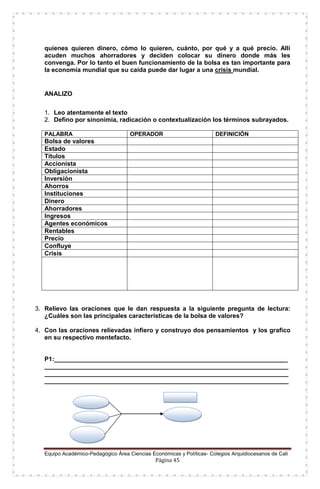 Equipo Académico-Pedagógico Área Ciencias Económicas y Políticas- Colegios Arquidiocesanos de Cali
Página 45
quienes quieren dinero, cómo lo quieren, cuánto, por qué y a qué precio. Allí
acuden muchos ahorradores y deciden colocar su dinero donde más les
convenga. Por lo tanto el buen funcionamiento de la bolsa es tan importante para
la economía mundial que su caída puede dar lugar a una crisis mundial.
ANALIZO
1. Leo atentamente el texto
2. Defino por sinonimia, radicación o contextualización los términos subrayados.
PALABRA OPERADOR DEFINICIÓN
Bolsa de valores
Estado
Títulos
Accionista
Obligacionista
Inversión
Ahorros
Instituciones
Dinero
Ahorradores
Ingresos
Agentes económicos
Rentables
Precio
Confluye
Crisis
3. Relievo las oraciones que le dan respuesta a la siguiente pregunta de lectura:
¿Cuáles son las principales características de la bolsa de valores?
4. Con las oraciones relievadas infiero y construyo dos pensamientos y los grafico
en su respectivo mentefacto.
P1:___________________________________________________________________
______________________________________________________________________
______________________________________________________________________
______________________________________________________________________
 