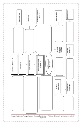 Equipo Académico-Pedagógico Área Ciencias Económicas y Políticas- Colegios Arquidiocesanos de Cali
Página 54
 