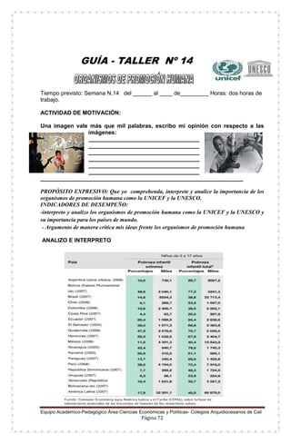 Equipo Académico-Pedagógico Área Ciencias Económicas y Políticas- Colegios Arquidiocesanos de Cali
Página 72
GUÍA - TALLER Nº 14
Tiempo previsto: Semana N.14 del ______ al ____ de_________ Horas: dos horas de
trabajo.
ACTIVIDAD DE MOTIVACIÓN:
Una imagen vale más que mil palabras, escribo mi opinión con respecto a las
imágenes:
___________________________________
___________________________________
___________________________________
___________________________________
___________________________________
___________________________________
________________________________________________________________
PROPÓSITO EXPRESIVO: Que yo comprehenda, interprete y analice la importancia de los
organismos de promoción humana como la UNICEF y la UNESCO.
INDICADORES DE DESEMPEÑO:
-interpreto y analizo los organismos de promoción humana como la UNICEF y la UNESCO y
su importancia para los países de mundo.
- Argumento de manera crítica mis ideas frente los organismos de promoción humana.
ANALIZO E INTERPRETO
 