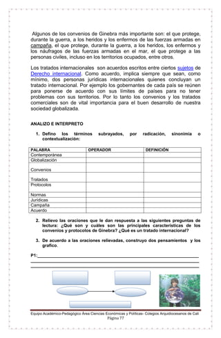 Equipo Académico-Pedagógico Área Ciencias Económicas y Políticas- Colegios Arquidiocesanos de Cali
Página 77
Algunos de los convenios de Ginebra más importante son: el que protege,
durante la guerra, a los heridos y los enfermos de las fuerzas armadas en
campaña, el que protege, durante la guerra, a los heridos, los enfermos y
los náufragos de las fuerzas armadas en el mar, el que protege a las
personas civiles, incluso en los territorios ocupados, entre otros.
Los tratados internacionales son acuerdos escritos entre ciertos sujetos de
Derecho internacional. Como acuerdo, implica siempre que sean, como
mínimo, dos personas jurídicas internacionales quienes concluyan un
tratado internacional. Por ejemplo los gobernantes de cada país se reúnen
para ponerse de acuerdo con sus límites de países para no tener
problemas con sus territorios. Por lo tanto los convenios y los tratados
comerciales son de vital importancia para el buen desarrollo de nuestra
sociedad globalizada.
ANALIZO E INTERPRETO
1. Defino los términos subrayados, por radicación, sinonimia o
contextualización:
2. Relievo las oraciones que le dan respuesta a las siguientes preguntas de
lectura: ¿Qué son y cuáles son las principales características de los
convenios y protocolos de Ginebra? ¿Qué es un tratado internacional?
3. De acuerdo a las oraciones relievadas, construyo dos pensamientos y los
grafico.
P1:___________________________________________________________________
______________________________________________________________________
______________________________________________________________________
PALABRA OPERADOR DEFINICIÓN
Contemporánea
Globalización
Convenios
Tratados
Protocolos
Normas
Jurídicas
Campaña
Acuerdo
 