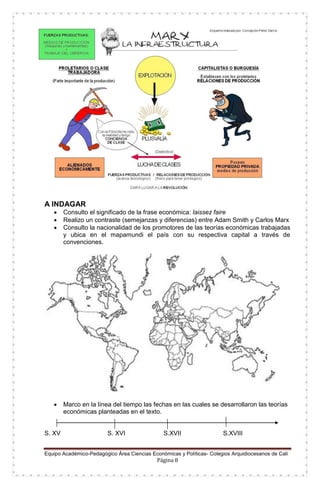 Equipo Académico-Pedagógico Área Ciencias Económicas y Políticas- Colegios Arquidiocesanos de Cali
Página 8
A INDAGAR
 Consulto el significado de la frase económica: laissez faire
 Realizo un contraste (semejanzas y diferencias) entre Adam Smith y Carlos Marx
 Consulto la nacionalidad de los promotores de las teorías económicas trabajadas
y ubica en el mapamundi el país con su respectiva capital a través de
convenciones.
 Marco en la línea del tiempo las fechas en las cuales se desarrollaron las teorías
económicas planteadas en el texto.
S. XV S. XVI S.XVII S.XVIII
 