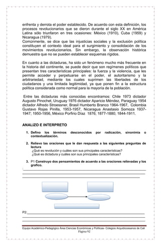 Equipo Académico-Pedagógico Área Ciencias Económicas y Políticas- Colegios Arquidiocesanos de Cali
Página 92
enfrenta y derrota el poder establecido. De acuerdo con esta definición, los
procesos revolucionarios que se dieron durante el siglo XX en América
Latina sólo triunfaron en tres ocasiones: México (1910), Cuba (1959) y
Nicaragua (1979).
Comúnmente, se dice que las injusticias sociales y la exclusión política
constituyen el contexto ideal para el surgimiento y consolidación de los
movimientos revolucionarios. Sin embargo, la observación histórica
demuestra que no se pueden establecer esquemas rígidos.
En cuanto a las dictaduras, ha sido un fenómeno mucho más frecuente en
la historia del continente, se puede decir que son regímenes políticos que
presentan tres características principales: la fuerza y la violencia, que les
permite acceder y perpetuarse en el poder, el autoritarismo y la
arbitrariedad, mediante los cuales suprimen las libertades de los
ciudadanos y una limitada legitimidad, ya que ponen fin a la estructura
política considerada como normal para la mayoría de la población.
Entre las dictaduras más conocidas encontramos: Chile 1973 dictador
Augusto Pinochet, Uruguay 1976 dictador Aparicio Méndez, Paraguay 1954
dictador Alfredo Stroessner, Brasil Humberto Branco 1964-1967, Colombia
Gustavo Rojas Pinilla, 1953-1957, Nicaragua Anastasio Somoza 1937-
1947; 1950-1956, México Porfirio Díaz 1876; 1877-1880; 1844-1911.
ANALIZO E INTERPRETO
1. Defino los términos desconocidos por radicación, sinonimia o
contextualización.
2. Relievo las oraciones que le dan respuesta a las siguientes preguntas de
lectura
¿Qué es revolución y cuáles son sus principales características?
¿Qué es dictadura y cuáles son sus principales características?
3. P1 Construyo dos pensamientos de acuerdo a las oraciones relievadas y los
grafico.
:______________________________________________________________________
______________________________________________________________________
___________________________________________________________________
P2:___________________________________________________________________
______________________________________________________________________
______________________________________________________________________
 
