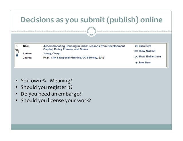 How to get copyright permission image