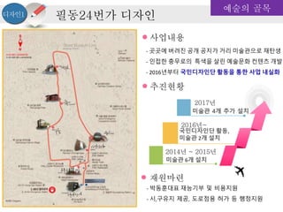 필동24번가 디자인
사업내용
추진현황
- 곳곳에 버려진 공개 공지가 거리 미술관으로 재탄생
- 인접한 충무로의 특색을 살린 예술문화 컨텐츠 개발
- 2016년부터 국민디자인단 활동을 통한 사업 내실화
2016년~
미술관 4개 추가 설치
2017년
2014년 ~ 2015년
국민디자인단 활동,
미술관 2개 설치
미술관 6개 설치
재원마련
- 박동훈대표 재능기부 및 비용지원
- 시,구유지 제공, 도로점용 허가 등 행정지원
예술의 골목
 