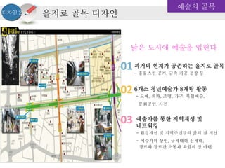 을지로 골목 디자인
예술의 골목
01
02
과거와 현재가 공존하는 을지로 골목
- 흉물스런 공가, 금속 가공 공장 등
6개소 청년예술가 8개팀 활동
- 도예, 회화, 조명, 가구, 복합예술,
문화공연, 사진
03 예술가를 통한 지역재생 및
네트워킹
- 환경개선 및 지역주민들의 삶의 질 개선
- 예술가와 상인, 구세대와 신세대,
장르와 장르간 소통과 화합의 장 마련
낡은 도시에 예술을 입힌다
 