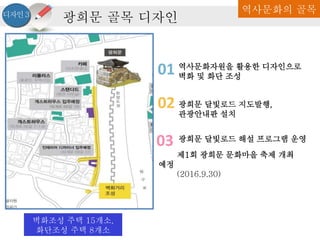 광희문 골목 디자인
흉몰스런 공가 청년예술가의 일터
01
02
03 광희문 달빛로드 해설 프로그램 운영
벽화조성 주택 15개소,
화단조성 주택 8개소
역사문화자원을 활용한 디자인으로
벽화 및 화단 조성
광희문 달빛로드 지도발행,
관광안내판 설치
제1회 광희문 문화마을 축제 개최
예정
(2016.9.30)
역사문화의 골목
 