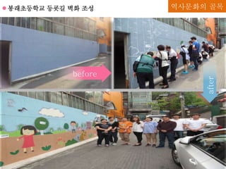 after
before
봉래초등학교 등굣길 벽화 조성 역사문화의 골목
 