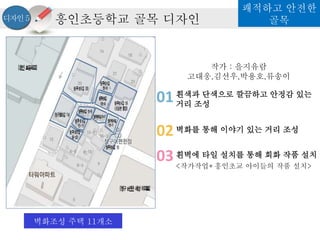 흥인초등학교 골목 디자인
흉몰스런 공가 청년예술가의 일터
01
02
흰색과 단색으로 깔끔하고 안정감 있는
거리 조성
벽화를 통해 이야기 있는 거리 조성
작가 : 을지유람
고대웅,김선우,박용호,류송이
03흰벽에 타일 설치를 통해 회화 작품 설치
<작가작업+흥인초교 아이들의 작품 설치>
벽화조성 주택 11개소
쾌적하고 안전한
골목
 