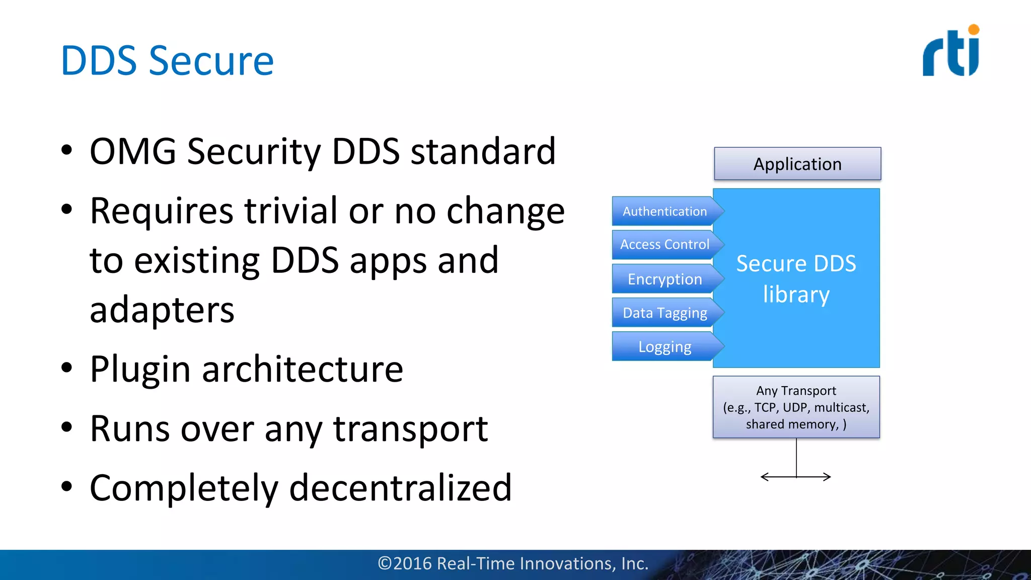 DDS Secure
• OMG Security DDS standard
• Requires trivial or no change
to existing DDS apps and
adapters
• Plugin architecture
• Runs over any transport
• Completely decentralized
Secure DDS
library
Authentication
Access Control
Encryption
Data Tagging
Logging
Application
Any Transport
(e.g., TCP, UDP, multicast,
shared memory, )
©2016 Real-Time Innovations, Inc.
 