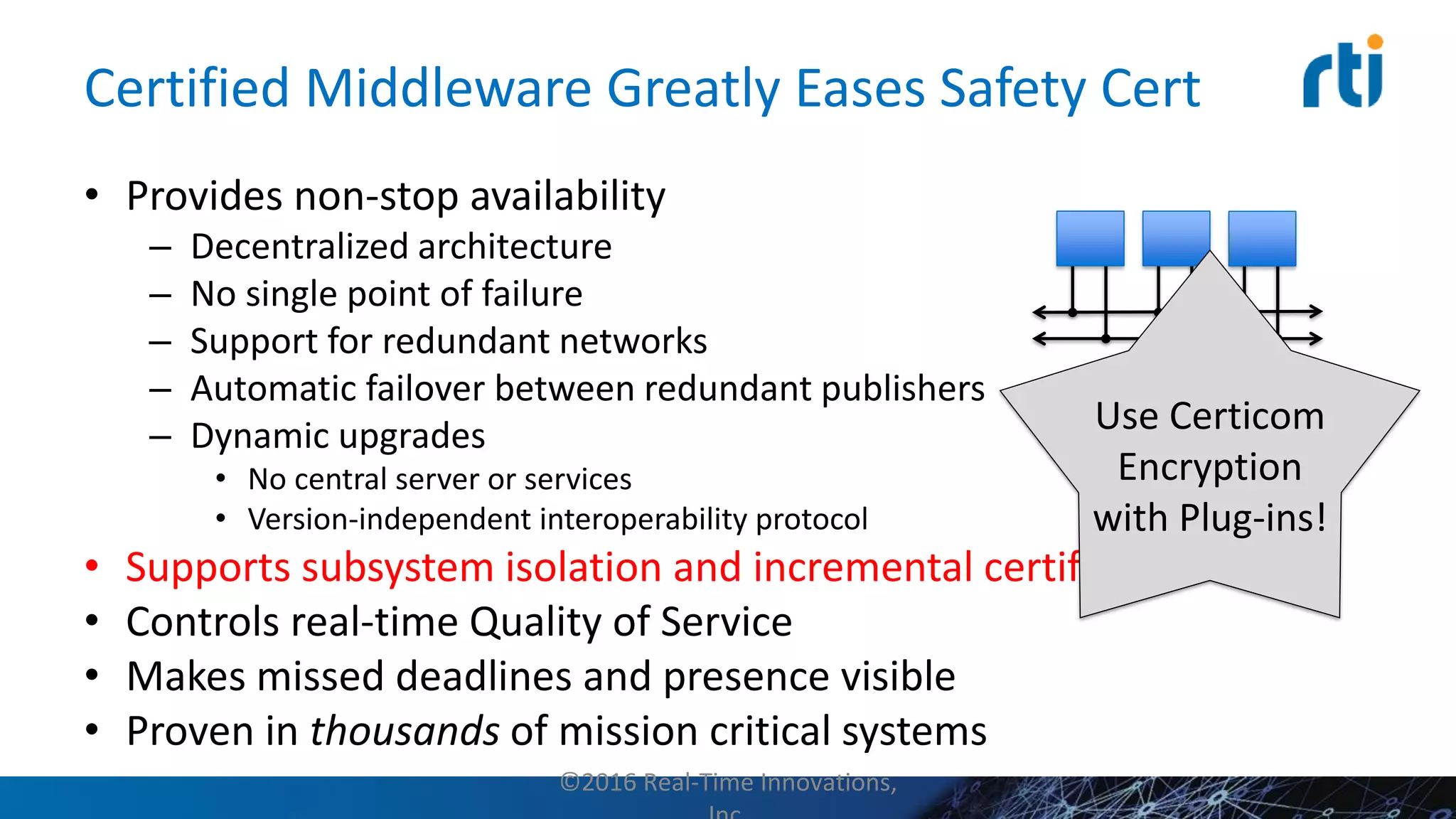 Certified Middleware Greatly Eases Safety Cert
• Provides non-stop availability
– Decentralized architecture
– No single point of failure
– Support for redundant networks
– Automatic failover between redundant publishers
– Dynamic upgrades
• No central server or services
• Version-independent interoperability protocol
• Supports subsystem isolation and incremental certification
• Controls real-time Quality of Service
• Makes missed deadlines and presence visible
• Proven in thousands of mission critical systems
©2016 Real-Time Innovations,
Use Certicom
Encryption
with Plug-ins!
 