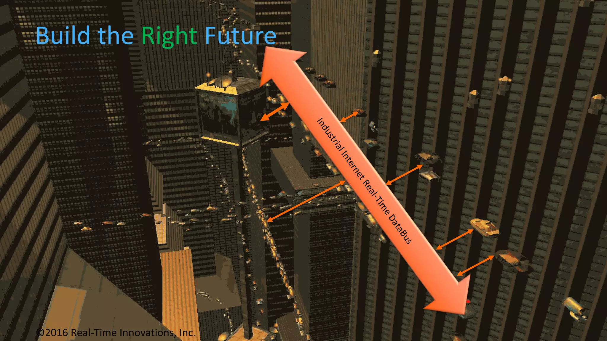 Build the Right Future
©2016 Real-Time Innovations, Inc.
 