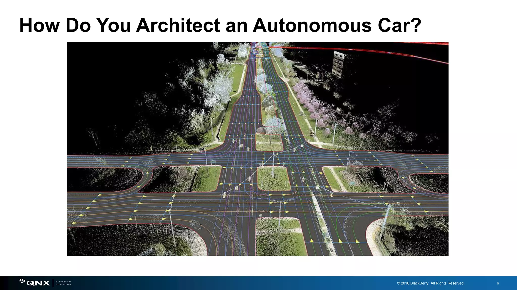 © 2016 BlackBerry. All Rights Reserved. 6
How Do You Architect an Autonomous Car?
 