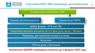 Участники ГИА с ОВЗ, инвалиды, дети-инвалиды 11
Заключение ЦПМПК необходимо получить до 1 февраля 2017 года
Условия для участников с ОВЗ
Справка об инвалидности Заключение ПМПК
выбор формы – ЕГЭ или ГВЭ
Продление времени экзамена на 1,5 часа (устн. ин.яз – 30 мин)
Перерывы для принятия лекарств и пищи
Ассистент
ППЭ на дому, в больнице
 