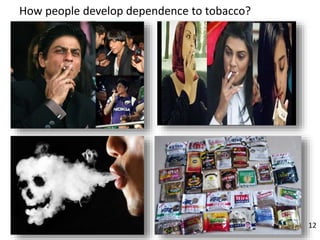 How people develop dependence to tobacco?
12
 