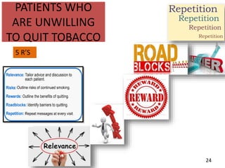 PATIENTS WHO
ARE UNWILLING
TO QUIT TOBACCO
5 R’S
24
 