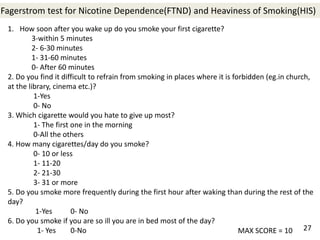 MAX SCORE = 10 27
1. How soon after you wake up do you smoke your first cigarette?
3-within 5 minutes
2- 6-30 minutes
1- 31-60 minutes
0- After 60 minutes
2. Do you find it difficult to refrain from smoking in places where it is forbidden (eg.in church,
at the library, cinema etc.)?
1-Yes
0- No
3. Which cigarette would you hate to give up most?
1- The first one in the morning
0-All the others
4. How many cigarettes/day do you smoke?
0- 10 or less
1- 11-20
2- 21-30
3- 31 or more
5. Do you smoke more frequently during the first hour after waking than during the rest of the
day?
1-Yes 0- No
6. Do you smoke if you are so ill you are in bed most of the day?
1- Yes 0-No
Fagerstrom test for Nicotine Dependence(FTND) and Heaviness of Smoking(HIS)
 