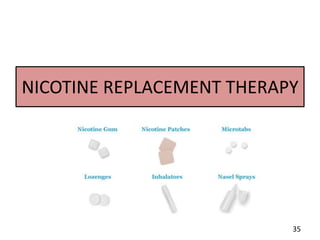 NICOTINE REPLACEMENT THERAPY
35
 