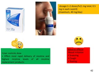 dosage:1–2 doses/hr(1 mg total; 0.5
mg in each nostril)
(maximum, 40 mg/day)
•User controls dose
• Offers most rapid delivery of nicotine and
highest nicotine levels of all nicotine
replacement products.
Adverse effects:
•Nasal irritation
• Sneezing
• Cough
• Tearing
42
 
