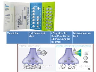 45
Varenicline 1wk before quit
date
0.5mg/d for 3d;
then 0.5mg bid for
4d; then 1.0mg bid
for 3mon
May continue use
for 6
 