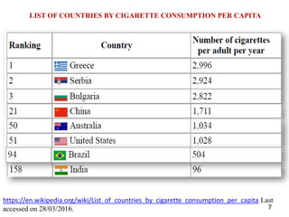 7
LIST OF COUNTRIES BY CIGARETTE CONSUMPTION PER CAPITA
https://en.wikipedia.org/wiki/List_of_countries_by_cigarette_consumption_per_capita Last
accessed on 28/03/2016.
 