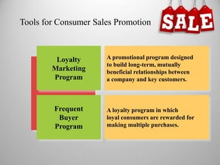 Multiple Promotion Sales Promotion in Marketing | PPTX