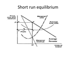 Short run equilibrium
 