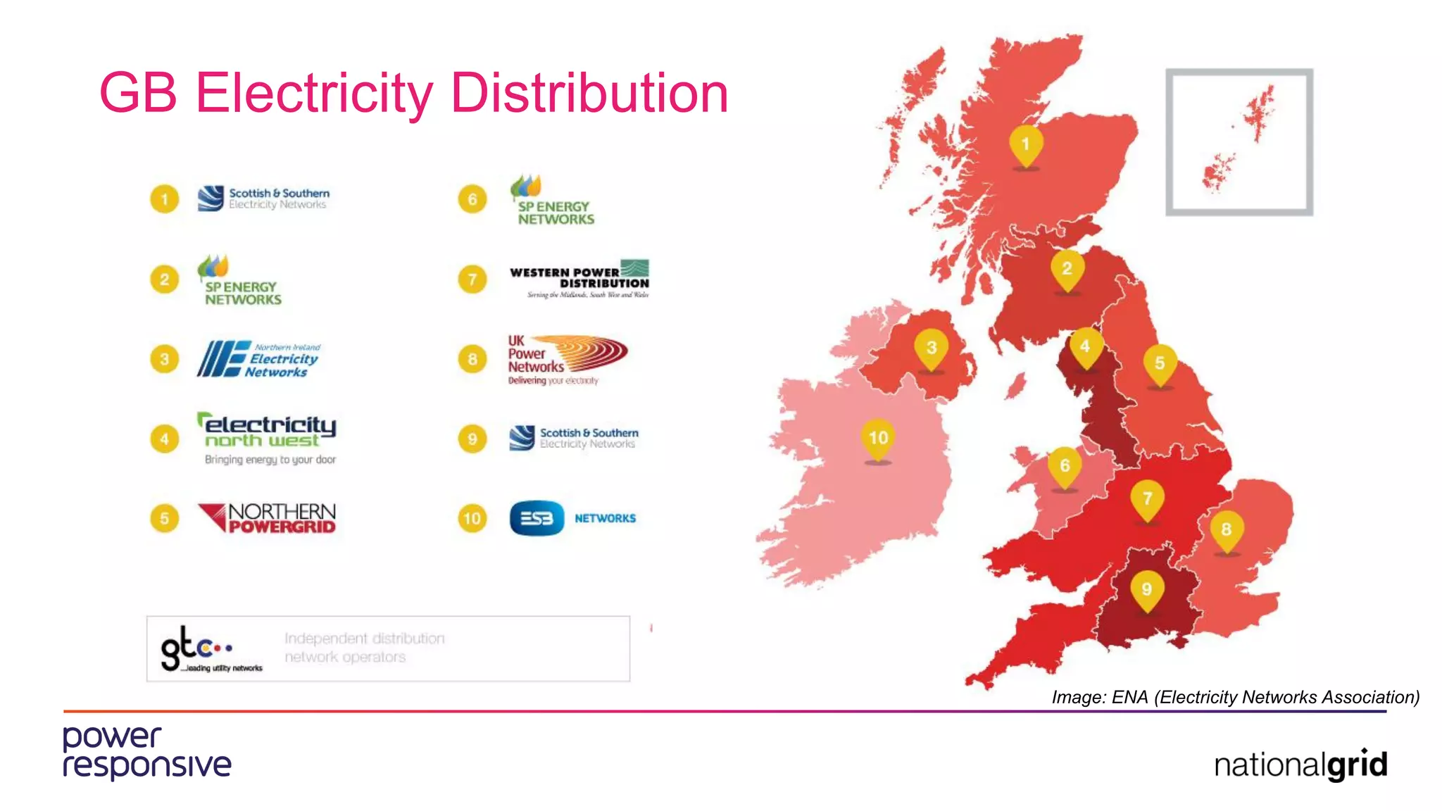 GB Electricity Distribution
Image: ENA (Electricity Networks Association)
 