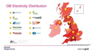 GB Electricity Distribution
Image: ENA (Electricity Networks Association)
 