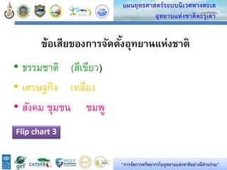 14
แผนยุทธศาสตร์ระบบนิเวศทางทะเล
อุทยานแห่งชาติตะรุเตา
“การจัดการทรัพยากรในอุทยานแห่งชาติอย่างมีส่วนร่วม”
ข้อเสียของการจัดตั้งอุทยานแห่งชาติ
• ธรรมชาติ (สีเขียว)
• เศรษฐกิจ เหลือง
• สังคม ชุมชน ชมพู
Flip chart 3
 