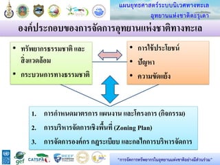 25
แผนยุทธศาสตร์ระบบนิเวศทางทะเล
อุทยานแห่งชาติตะรุเตา
“การจัดการทรัพยากรในอุทยานแห่งชาติอย่างมีส่วนร่วม”
องค์ประกอบของการจัดการอุทยานแห่งชาติทางทะเล
• ทรัพยากรธรรมชาติ และ
สิ่งแวดล้อม
• กระบวนการทางธรรมชาติ
• การใช้ประโยชน์
• ปัญหา
• ความขัดแย้ง
1. การกาหนดมาตรการ แผนงาน และโครงการ (กิจกรรม)
2. การบริหารจัดการเชิงพื้นที่ (Zoning Plan)
3. การจัดการองค์กร กฎระเบียบ และกลไกการบริหารจัดการ
 